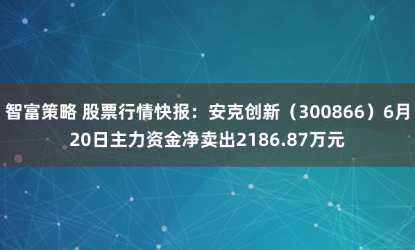 智富策略 股票行情快报：安克创新（300866）6月20日主力资金净卖出2186.87万元